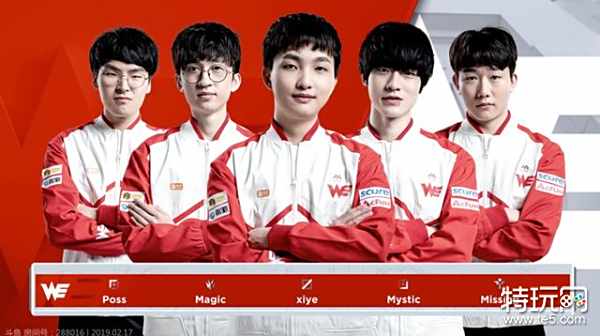 足球中的角 足球中的角